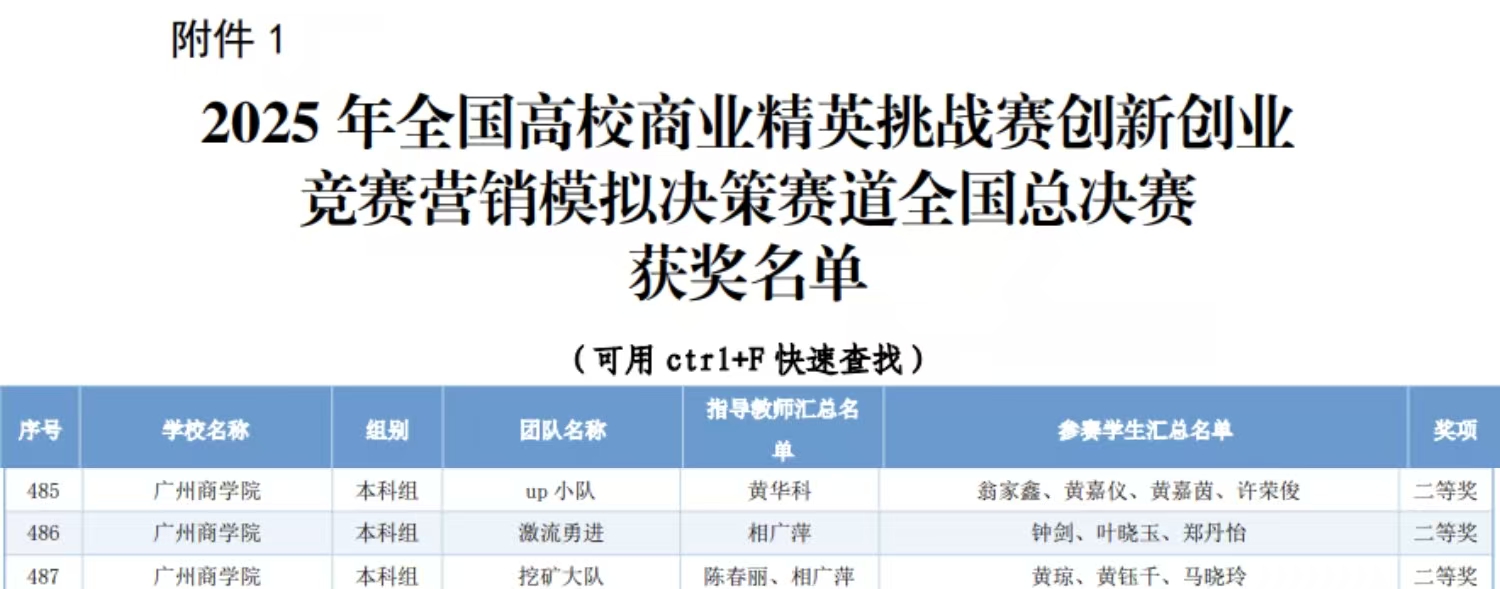 营销模拟决策赛道.jpg