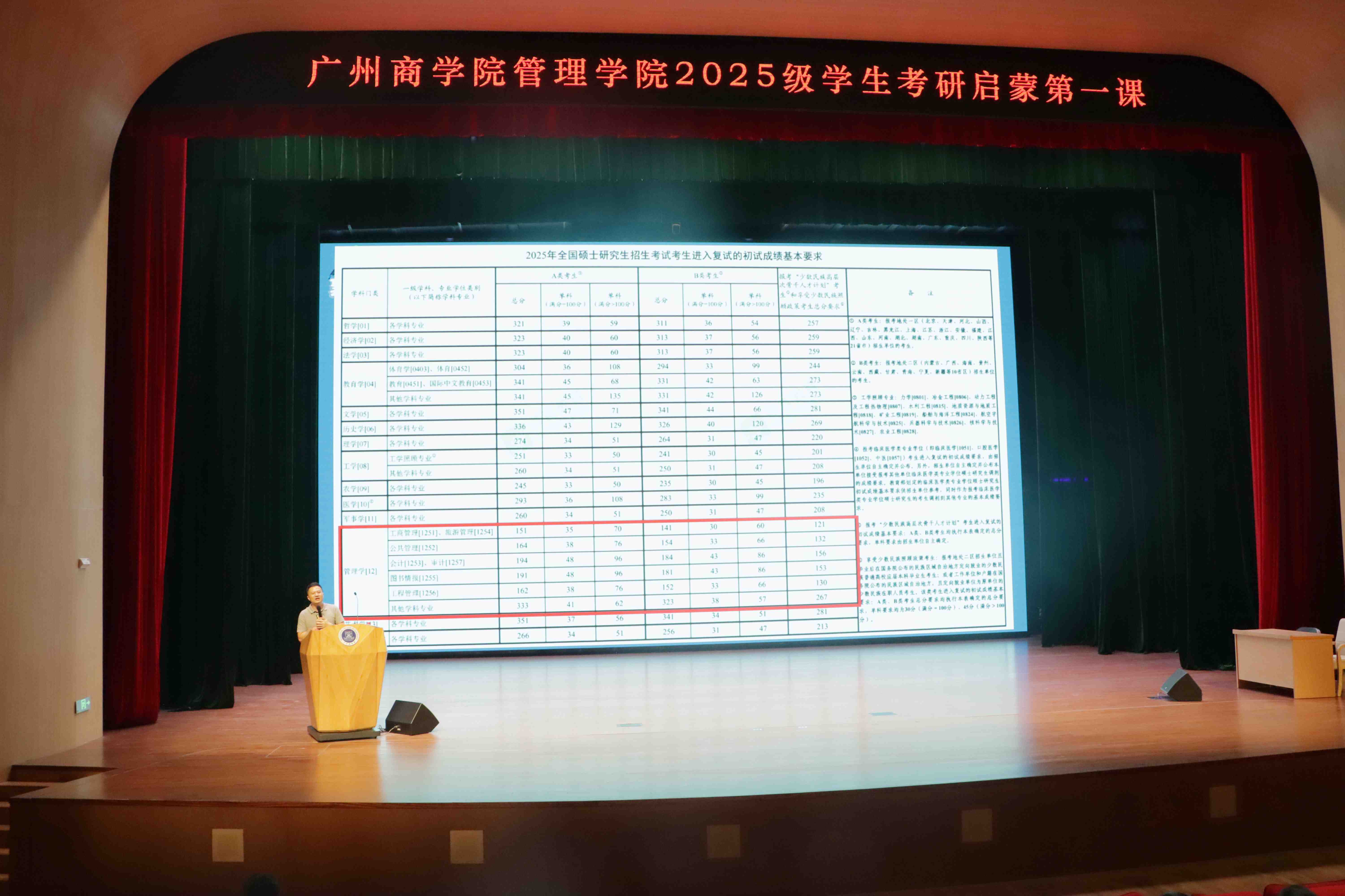 3.授课现场1.JPG